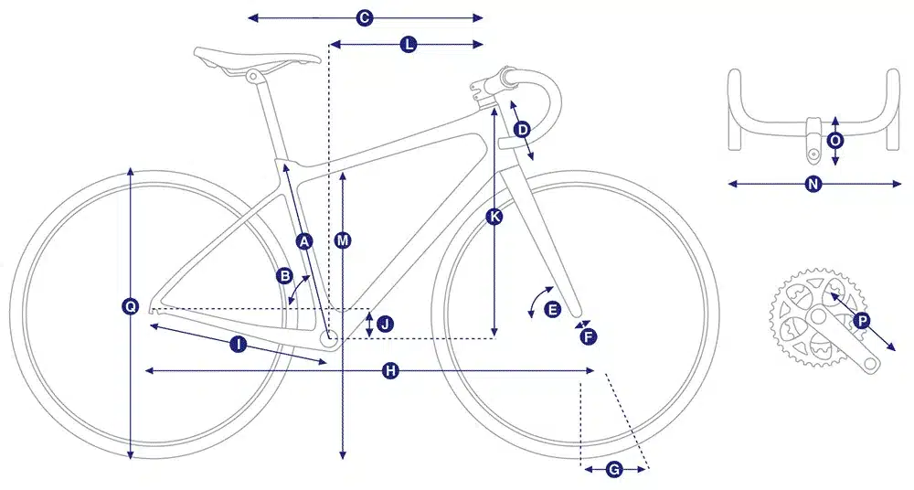 Schematische Darstellung des Rennrads Giant TCR Advanced 1 mit eingetragenen Maßen und Buchstaben zur Identifizierung der Geometriedaten.