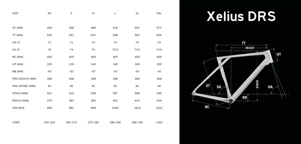 Tabelle mit Geometriedaten des Lapierre Xelius DRS Rennrads und eine schematische Darstellung des Rahmens mit markierten Abmessungen wie Steuerrohrlänge (HT), Sitzrohrlänge (ST), Oberrohrlänge (TT) und Radstand (WB).