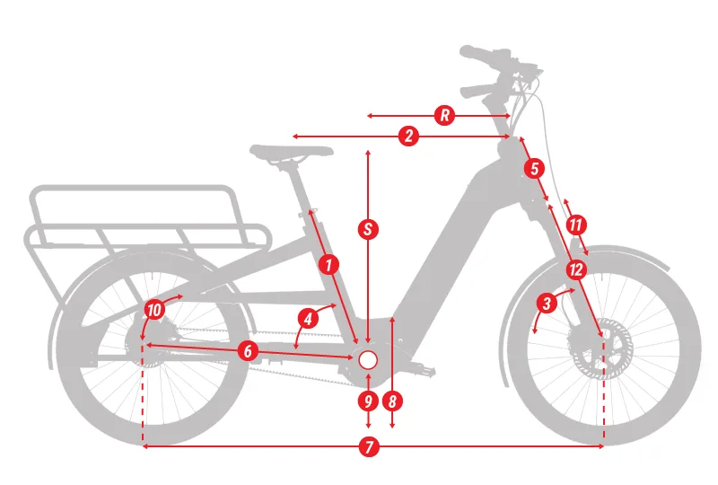 Abbildung mit roten Markierungen und Zahlen zur Darstellung von Maßen und Teilen des Maxx Maxximo Urban Fahrradrahmens, Gabel und Laufräder.