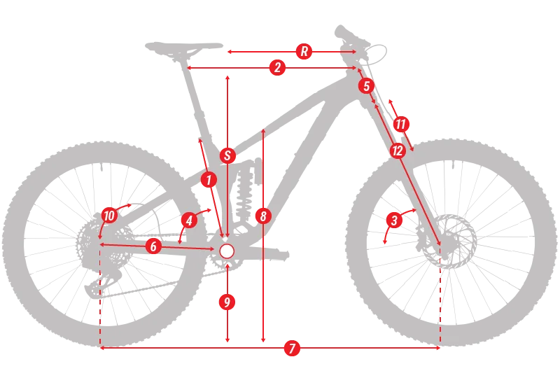 Schemazeichnung eines Enduro-Mountainbikes mit roten Pfeilen und Zahlen, die verschiedene Messpunkte und Winkel der Rahmengeometrie hervorheben.