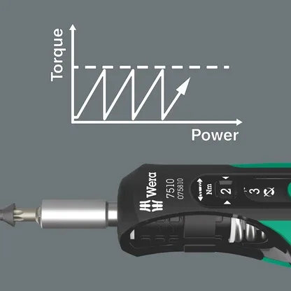 Drehmomentschraubendreher von Wera mit der Modellnummer 7510 und dem Produktcode 075810 im Detail, daneben ein Diagramm, das den Zusammenhang zwischen Drehmoment und Leistung zeigt.