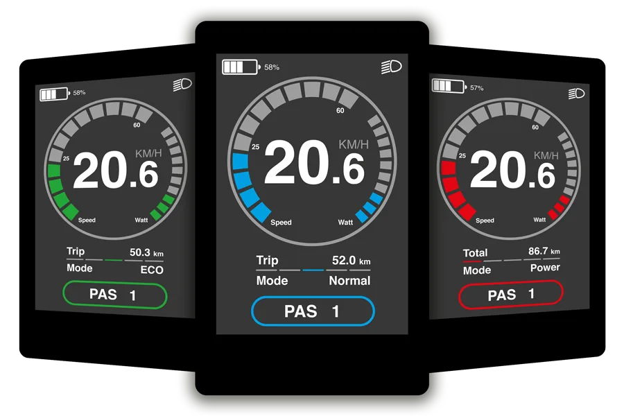 Drei verschiedene Ansichten eines digitalen E-Bike Displays, die jeweils den Fahrmodus (ECO, Normal, Power), die aktuelle Geschwindigkeit von 20.6 km/h, den Energieverbrauch in Watt und die zurückgelegte Distanz anzeigen. Im unteren Bereich ist die ausgewählte Unterstützungsstufe (PAS 1) sichtbar.